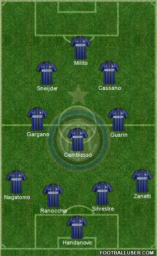 F.C. Internazionale Formation 2012