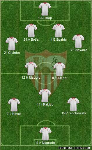 Sevilla F.C., S.A.D. Formation 2012