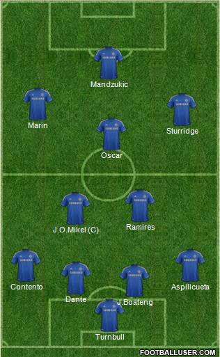 Chelsea Formation 2012