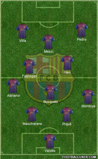 F.C. Barcelona Formation 2012