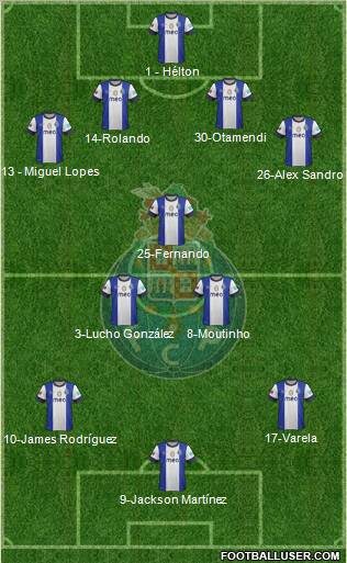 Futebol Clube do Porto - SAD Formation 2012