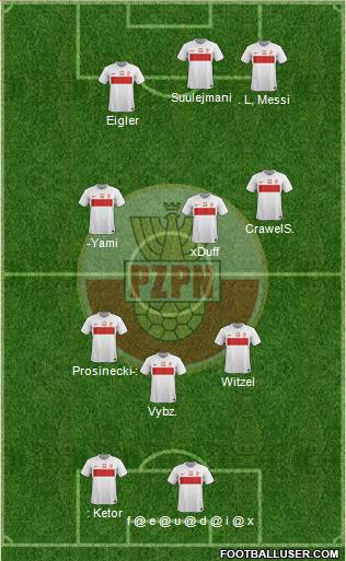 Poland Formation 2012