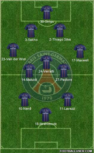 Paris Saint-Germain Formation 2012