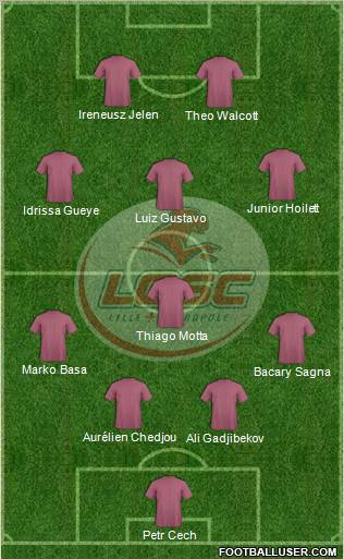LOSC Lille Métropole Formation 2012