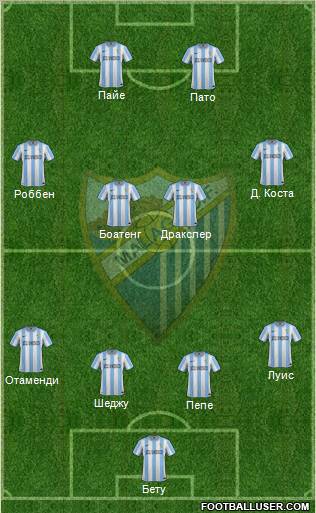 Málaga C.F., S.A.D. Formation 2012