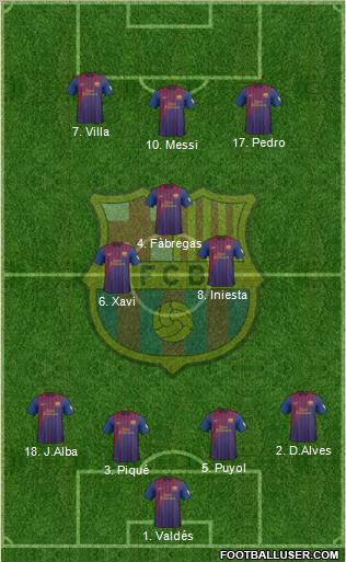 F.C. Barcelona Formation 2012