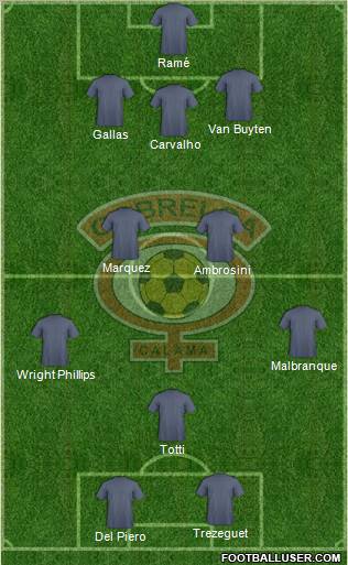 CD Cobreloa S.A.D.P. Formation 2012