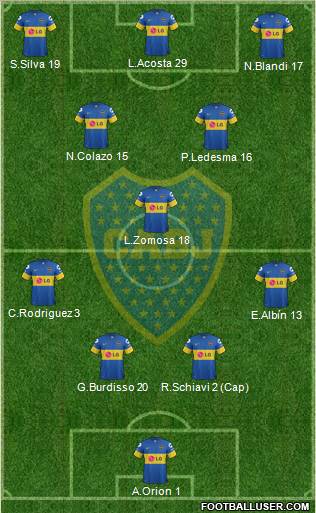 Boca Juniors Formation 2012