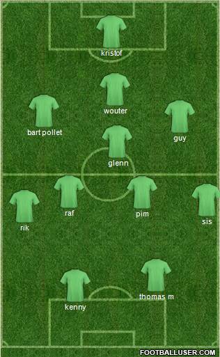 Dream Team Formation 2012