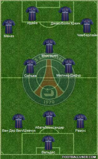 Paris Saint-Germain Formation 2012