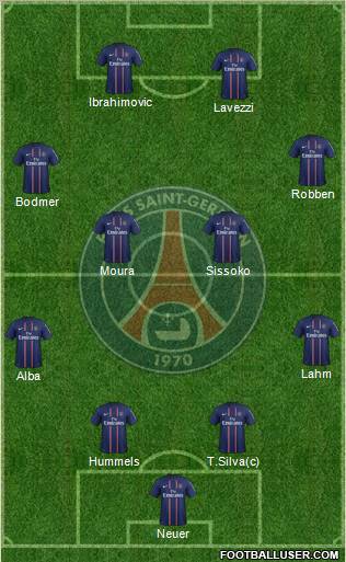 Paris Saint-Germain Formation 2012