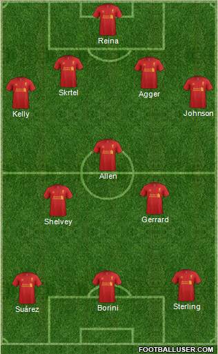 Liverpool Formation 2012