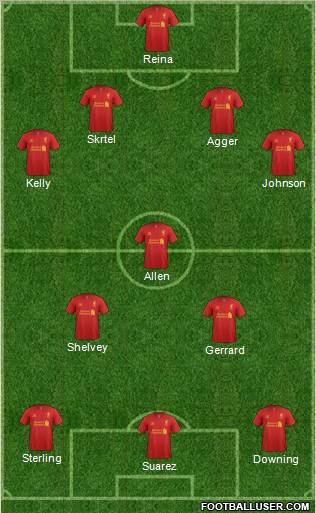 Liverpool Formation 2012