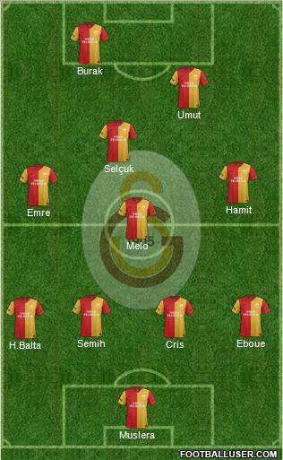 Galatasaray SK Formation 2012