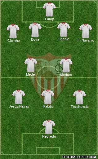 Sevilla F.C., S.A.D. Formation 2012