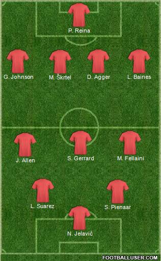 Dream Team Formation 2012