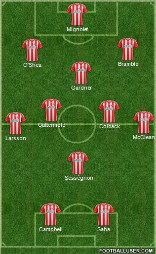 Sunderland Formation 2012