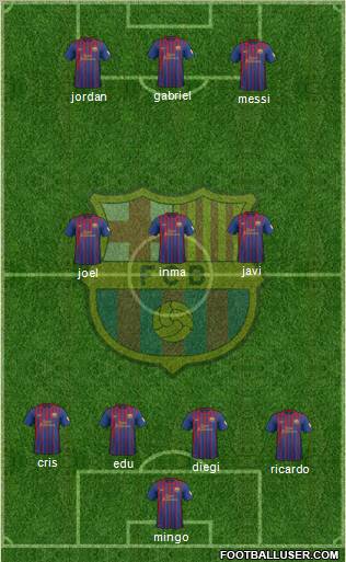 F.C. Barcelona Formation 2012