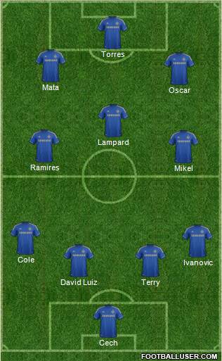 Chelsea Formation 2012