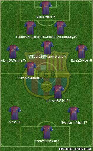 F.C. Barcelona Formation 2012