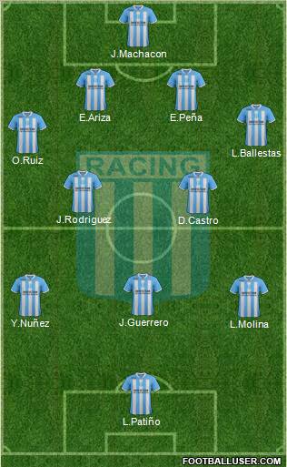 Racing Club Formation 2012