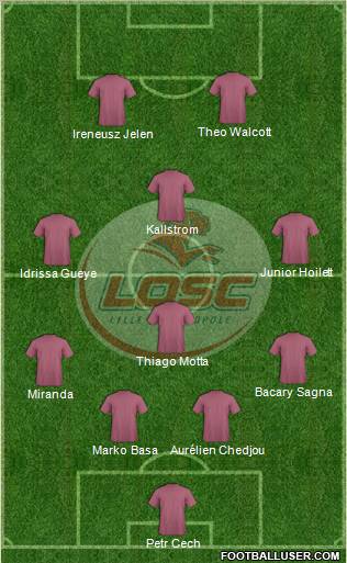 LOSC Lille Métropole Formation 2012