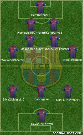 F.C. Barcelona Formation 2012
