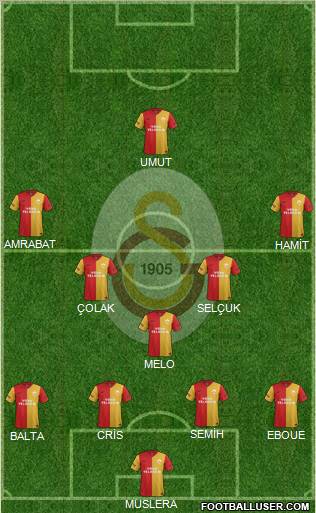 Galatasaray SK Formation 2012