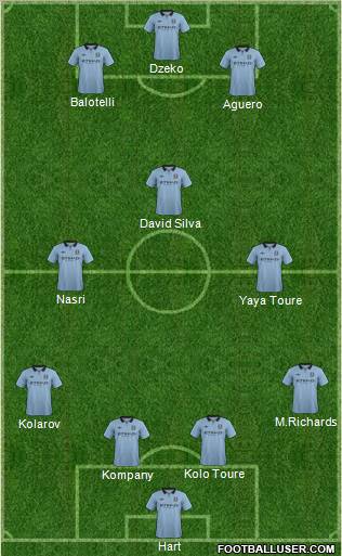 Manchester City Formation 2012