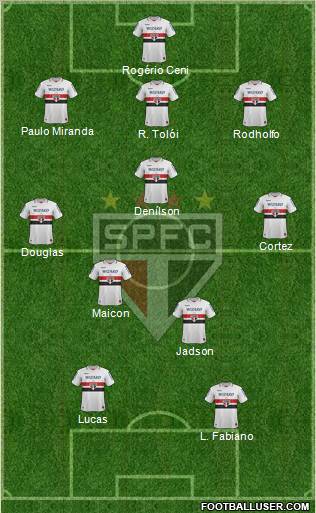 São Paulo FC Formation 2012