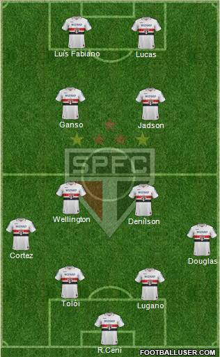 São Paulo FC Formation 2012