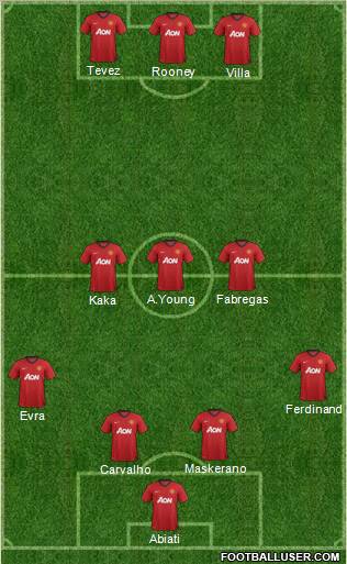 Manchester United Formation 2012