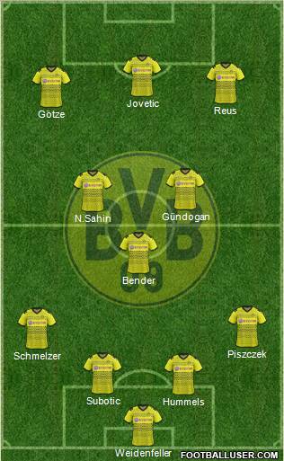 Borussia Dortmund Formation 2012