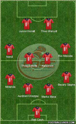 LOSC Lille Métropole Formation 2012
