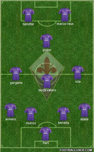 Fiorentina Formation 2012