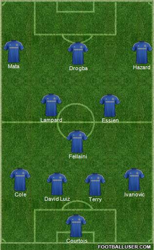 Chelsea Formation 2012