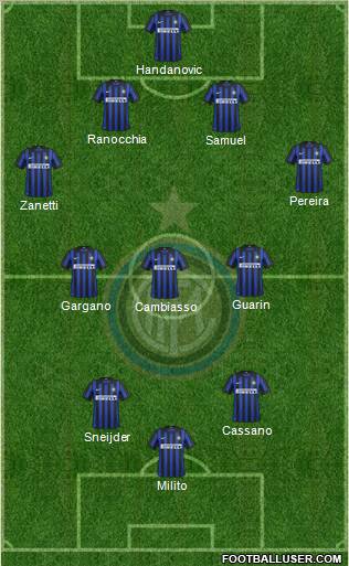 F.C. Internazionale Formation 2012