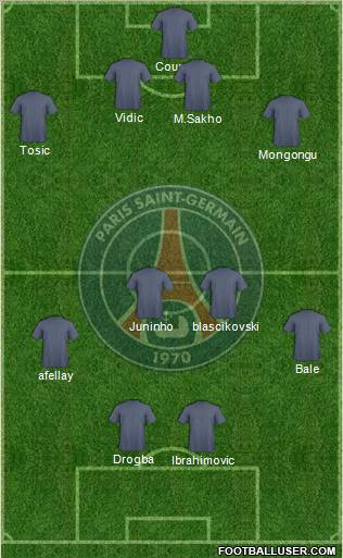 Paris Saint-Germain Formation 2012