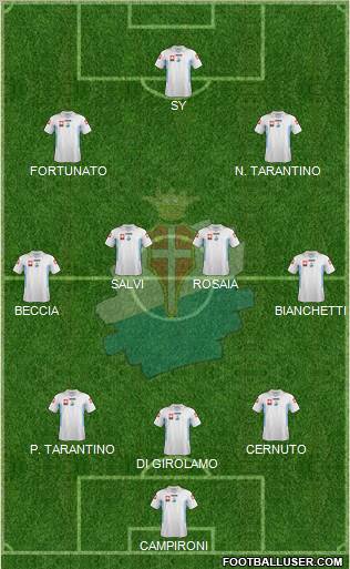 Treviso Formation 2012