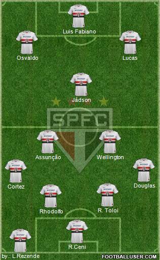 São Paulo FC Formation 2012