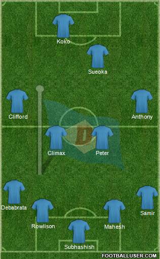 Dempo Sports Club 4-4-1-1 football formation