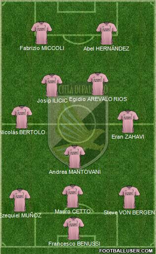 Città di Palermo Formation 2012