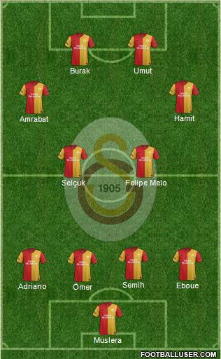 Galatasaray SK Formation 2012