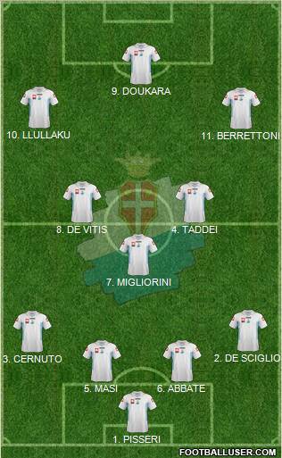 Treviso Formation 2012