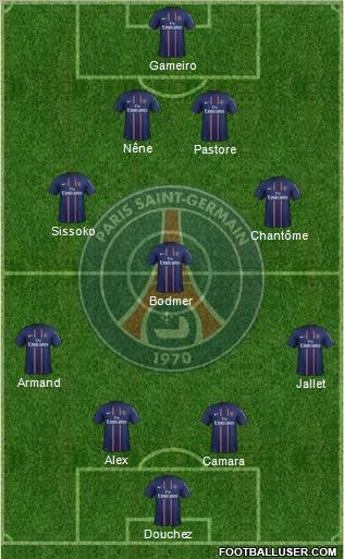Paris Saint-Germain Formation 2012