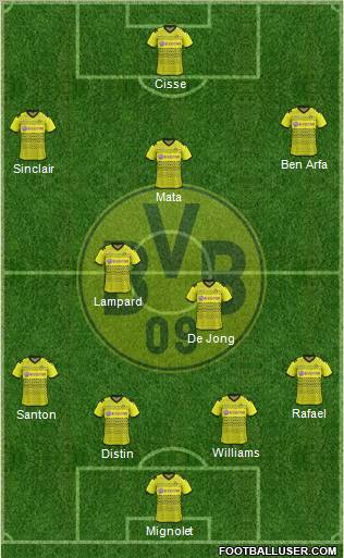 Borussia Dortmund Formation 2012