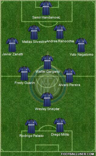 F.C. Internazionale Formation 2012