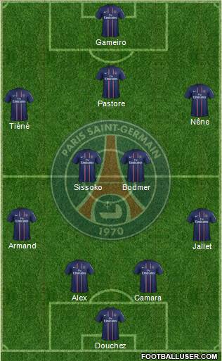 Paris Saint-Germain Formation 2012