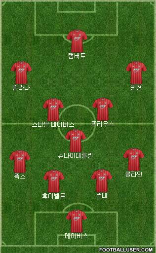 Southampton Formation 2012