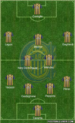 Rosario Central Formation 2012